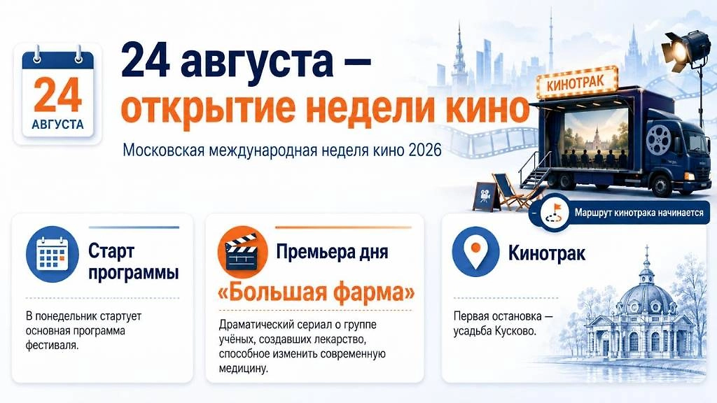 24 августа откроется Московская международная неделя кино: в этот день состоится премьера сериала «Большая фарма», а кинотрак начнёт маршрут с усадьбы Кусково.