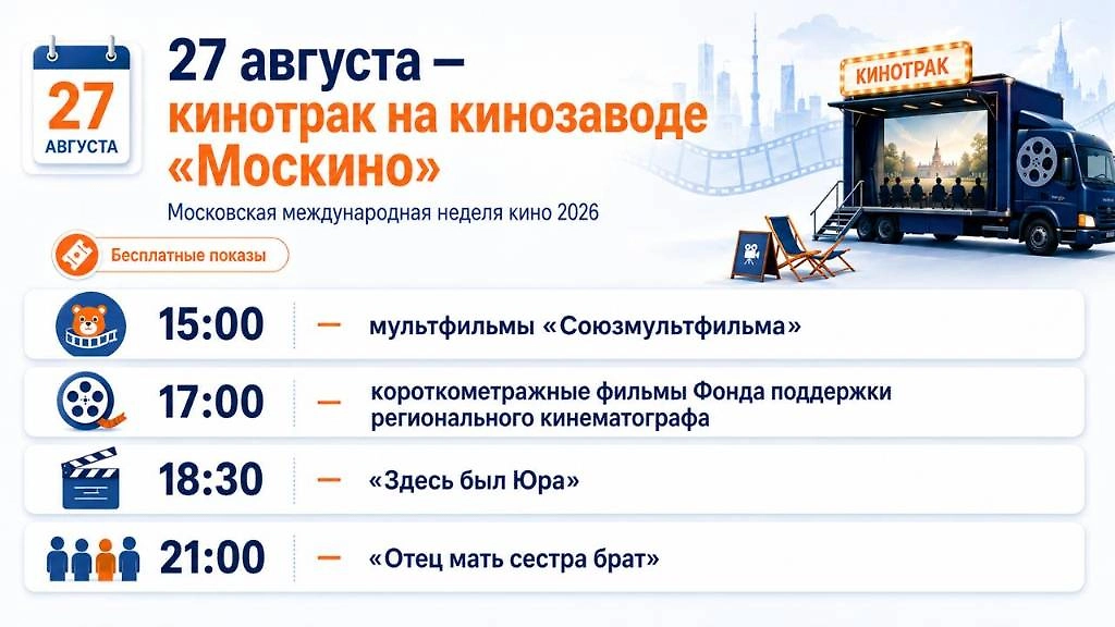 27 августа кинотрак Московской международной недели кино остановится на кинозаводе «Москино»: в программе — мультфильмы, короткий метр и вечерние показы фильмов.