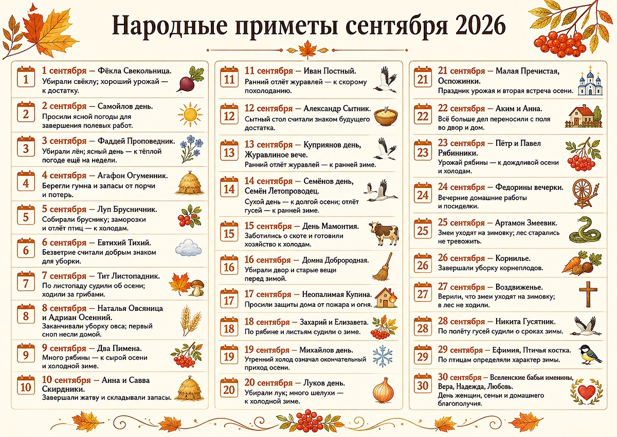 Народные приметы сентября 2026. Фото © ИИ-иллюстрация: создано редакцией Life.ru с использованием ChatGPT (OpenAI)