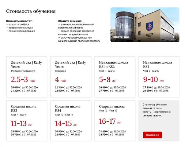 Стоимость обучения в школе Cambridge International School на Рублёвке. Фото © cisedu.com