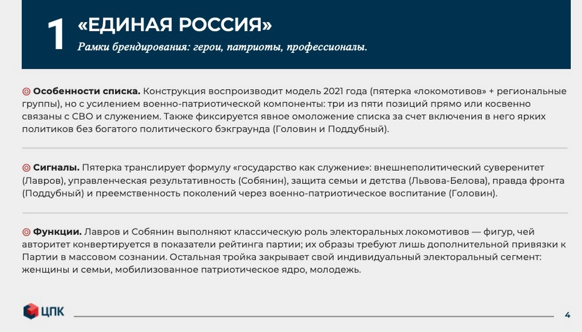 Фрагменты доклада «Герои и бренды» Центра политической конъюнктуры о стратегиях партий на выборах в Госдуму — 2026. © Центр политической конъюнктуры