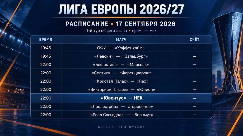 Инфографика © Life.ru