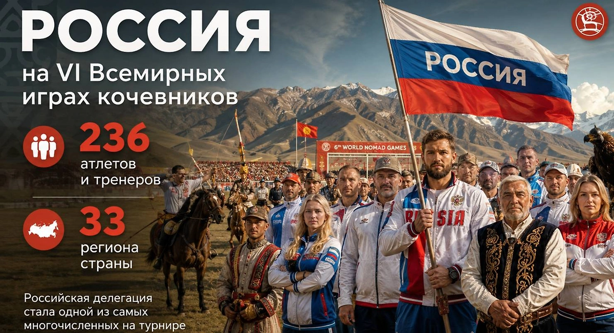 Сборная России на Всемирных играх кочевников — 2026: 236 атлетов и тренеров из 33 регионов. Инфографика © Life.ru