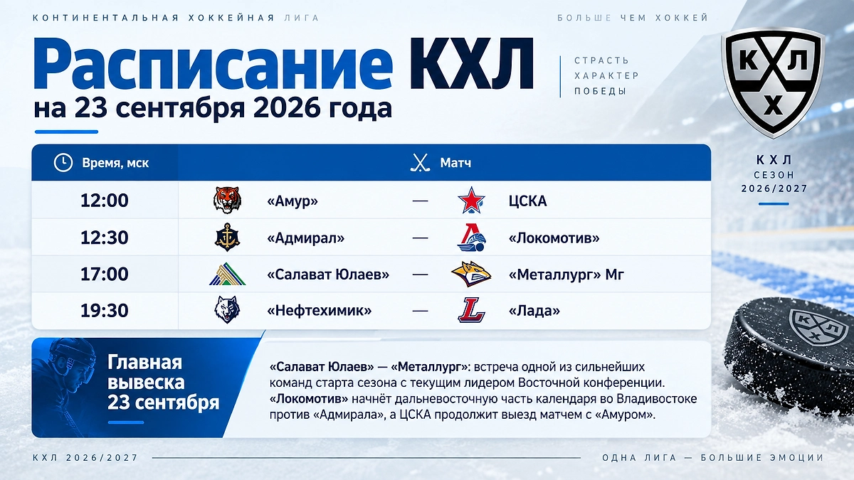 Инфографика © Life.ru