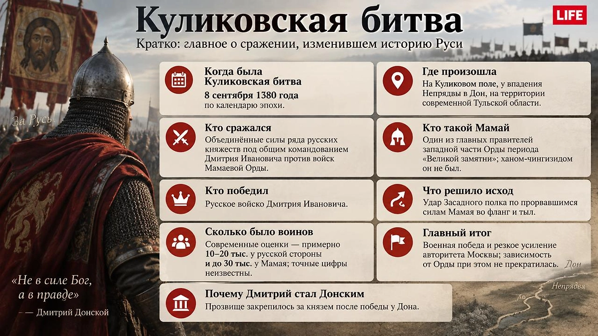 Таблица: Куликовская битва кратко. Инфографика © Life.ru