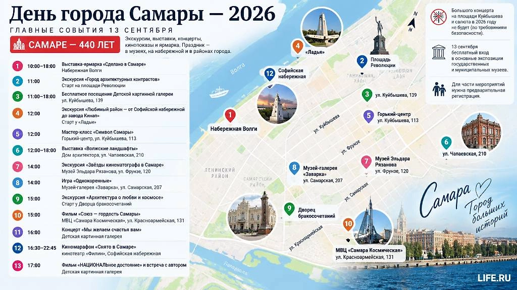 Карта мероприятий на День города Самары — 2026: куда сходить 13 сентября. Инфографика © Life.ru