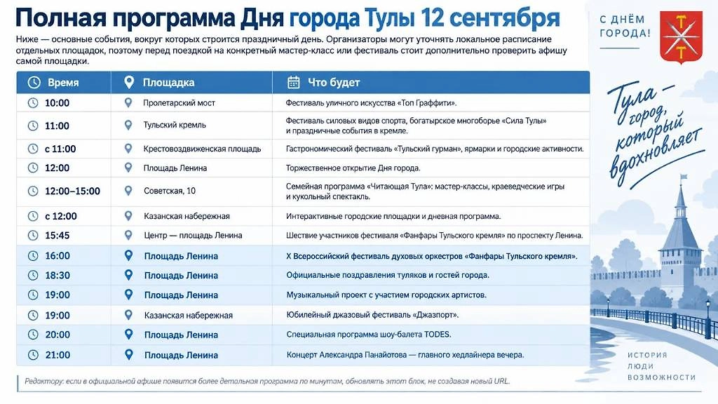 Инфографика © Life.ru