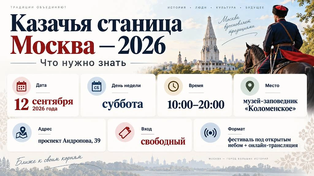 «Казачья станица Москва» 2026: дата, время, место проведения и условия входа. Инфографика © Life.ru