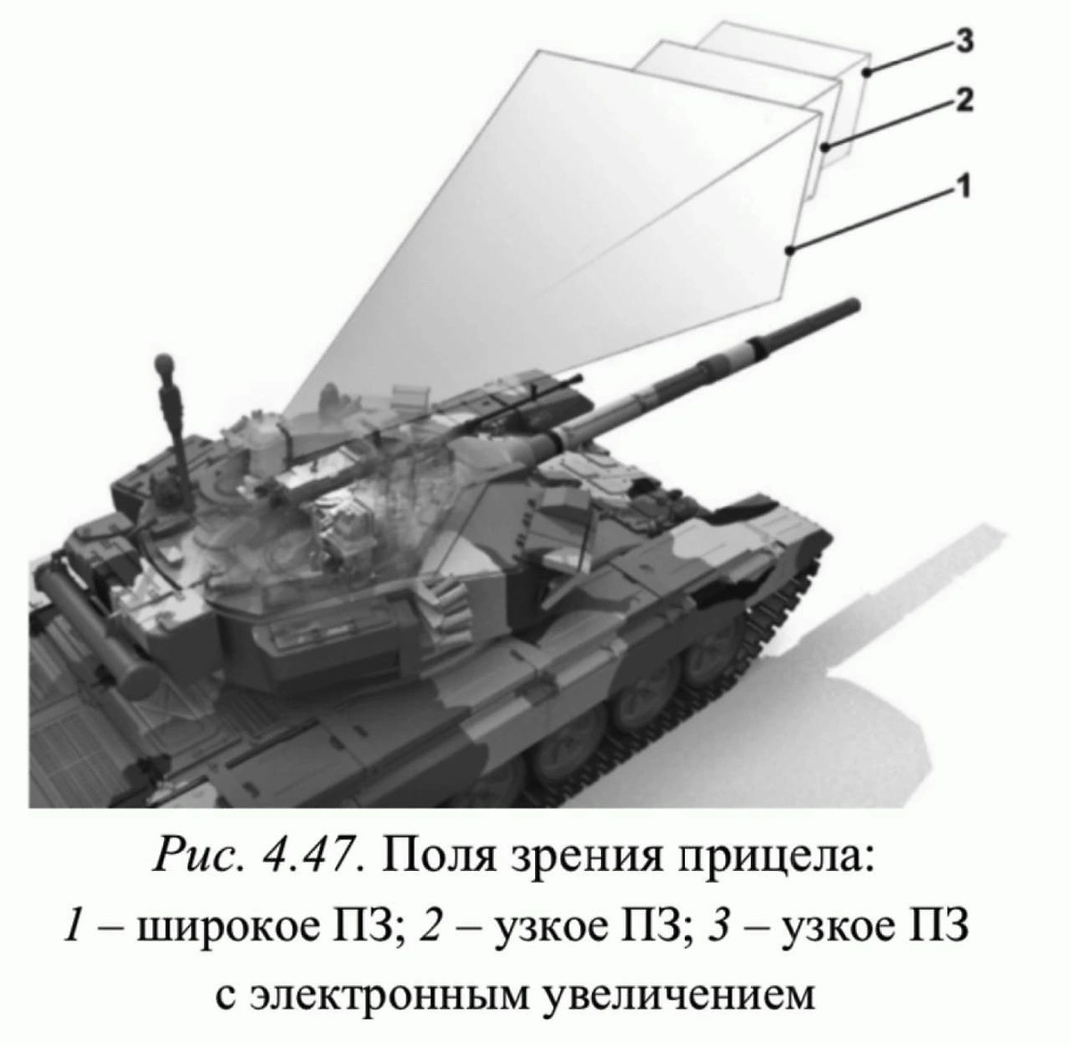 Экспортный Т-90С с тепловизором Thales Catherine FC показали в зоне СВО. Telegram / Военный Осведомитель