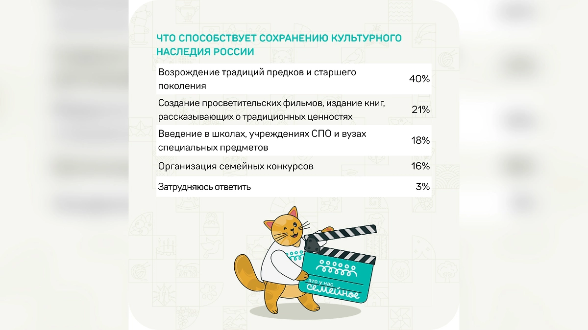 Фото © Предоставлено Life.ru