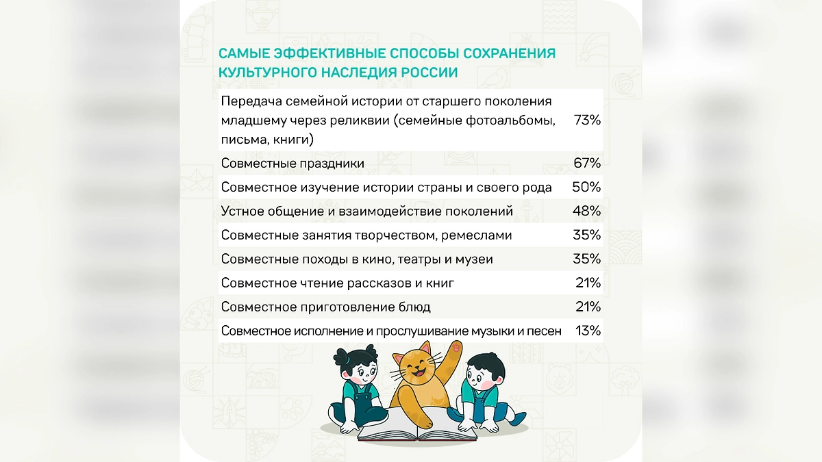 Фото © Предоставлено Life.ru