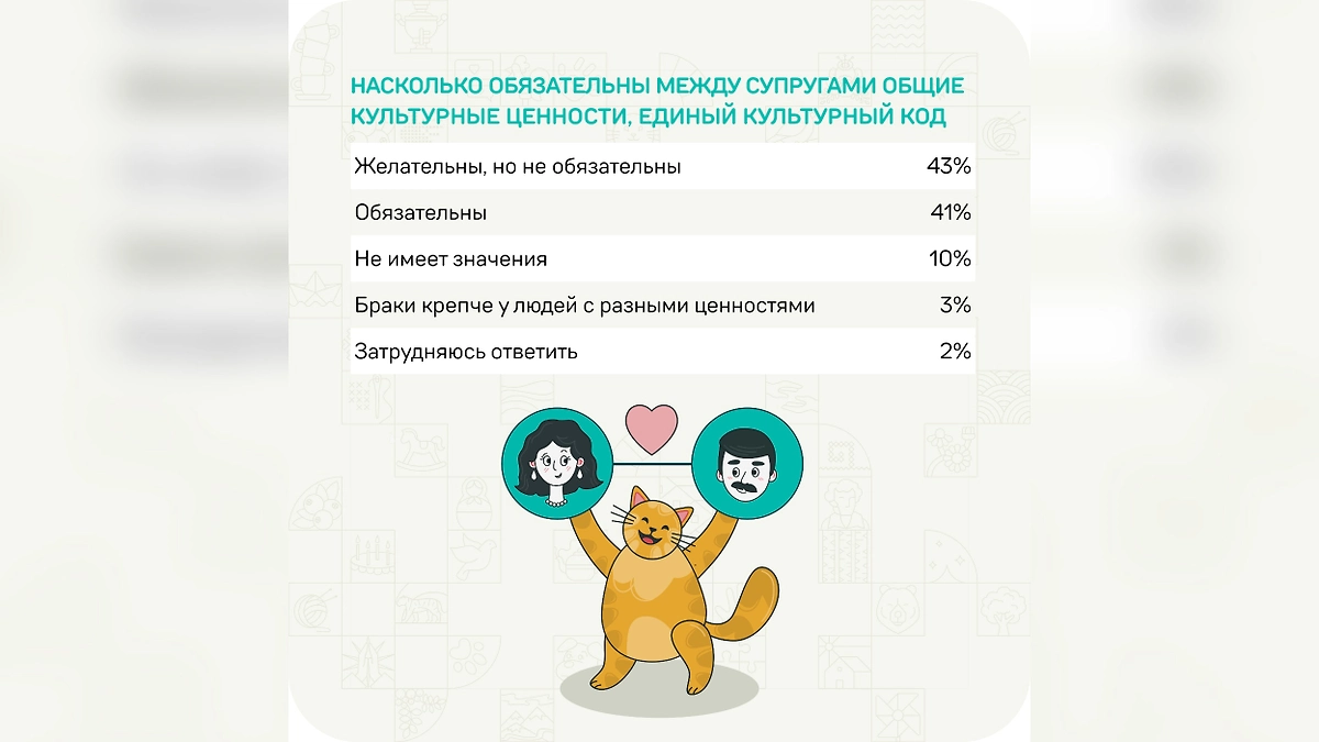 Фото © Предоставлено Life.ru