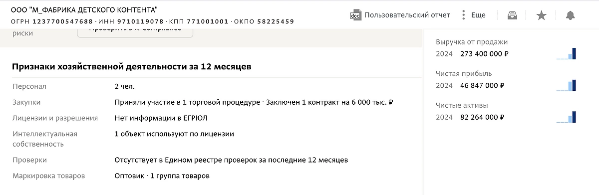 Семейный проект Михалковых на рынке себя чувствует уверенно. Фото © spark-interfax.ru
