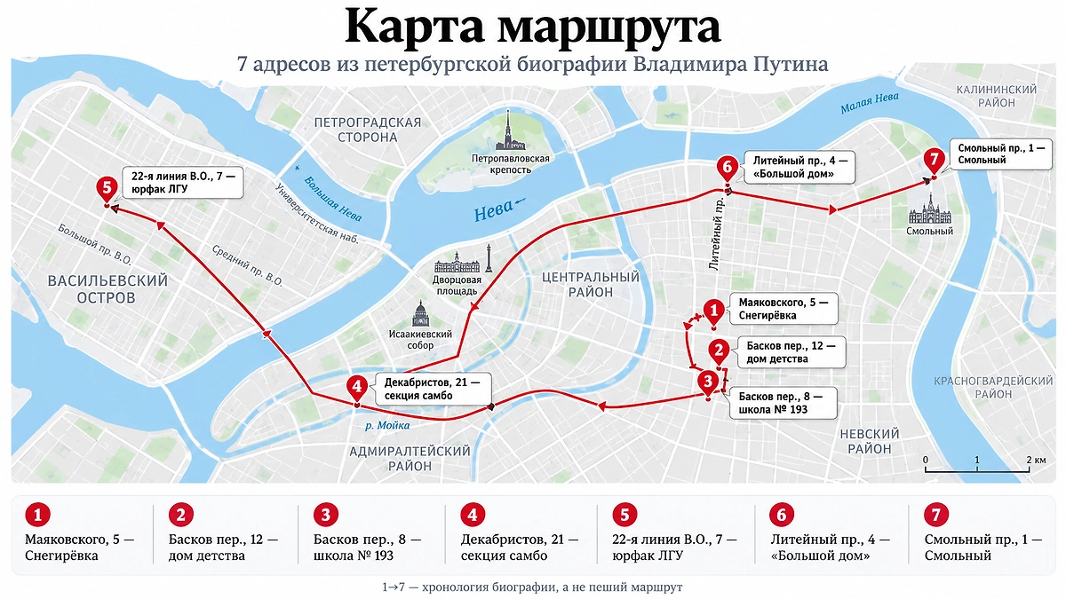 От Снегирёвки до Смольного: семь адресов петербургской биографии Владимира Путина. Инфографика © Life.ru