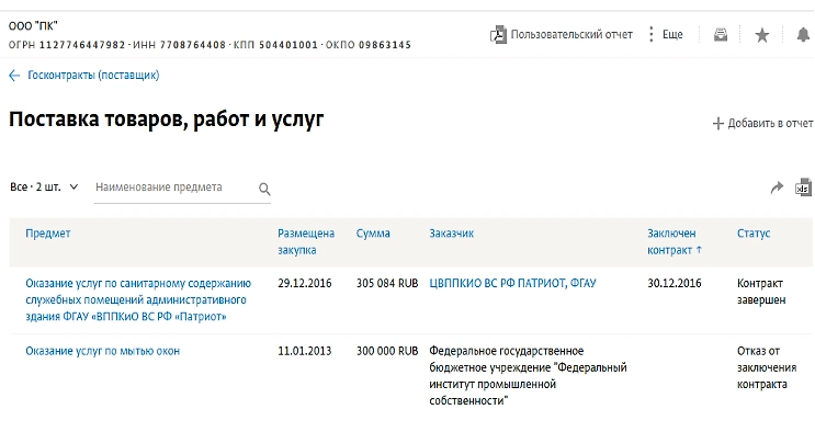 Фото © spark-interfax.ru