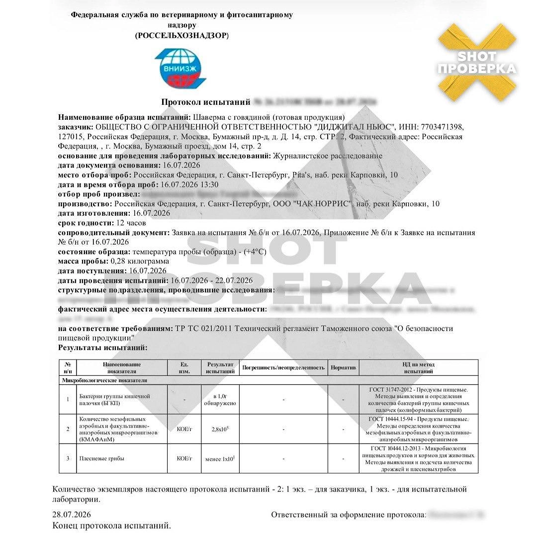 Кишечную палочку нашли во всех пяти проверенных образцах популярной петербургской сети. Фото © Telegram / SHOT Проверка