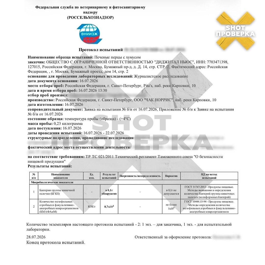 Кишечную палочку нашли во всех пяти проверенных образцах популярной петербургской сети. Фото © Telegram / SHOT Проверка
