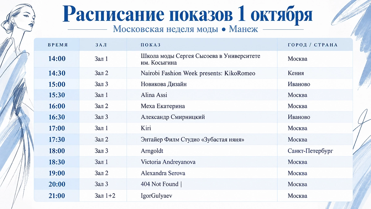 Расписание показов Московской недели моды на 1 октября 2026 года. Инфографика © Life.ru