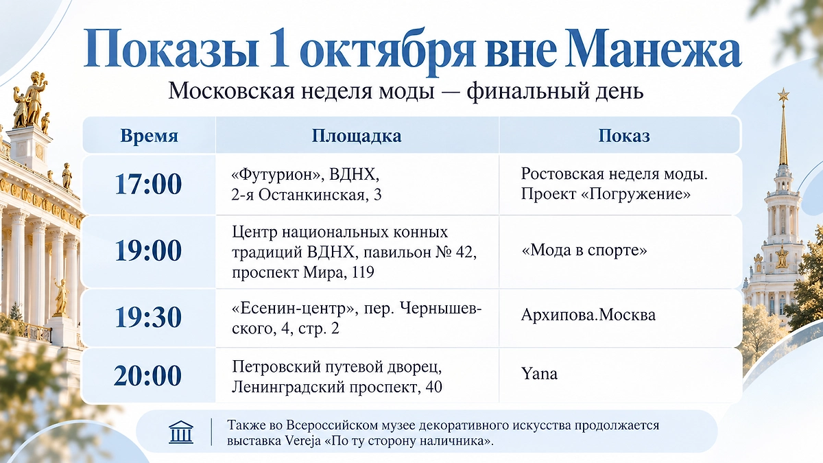 Расписание показов Московской недели моды на 1 октября 2026 года. Инфографика © Life.ru