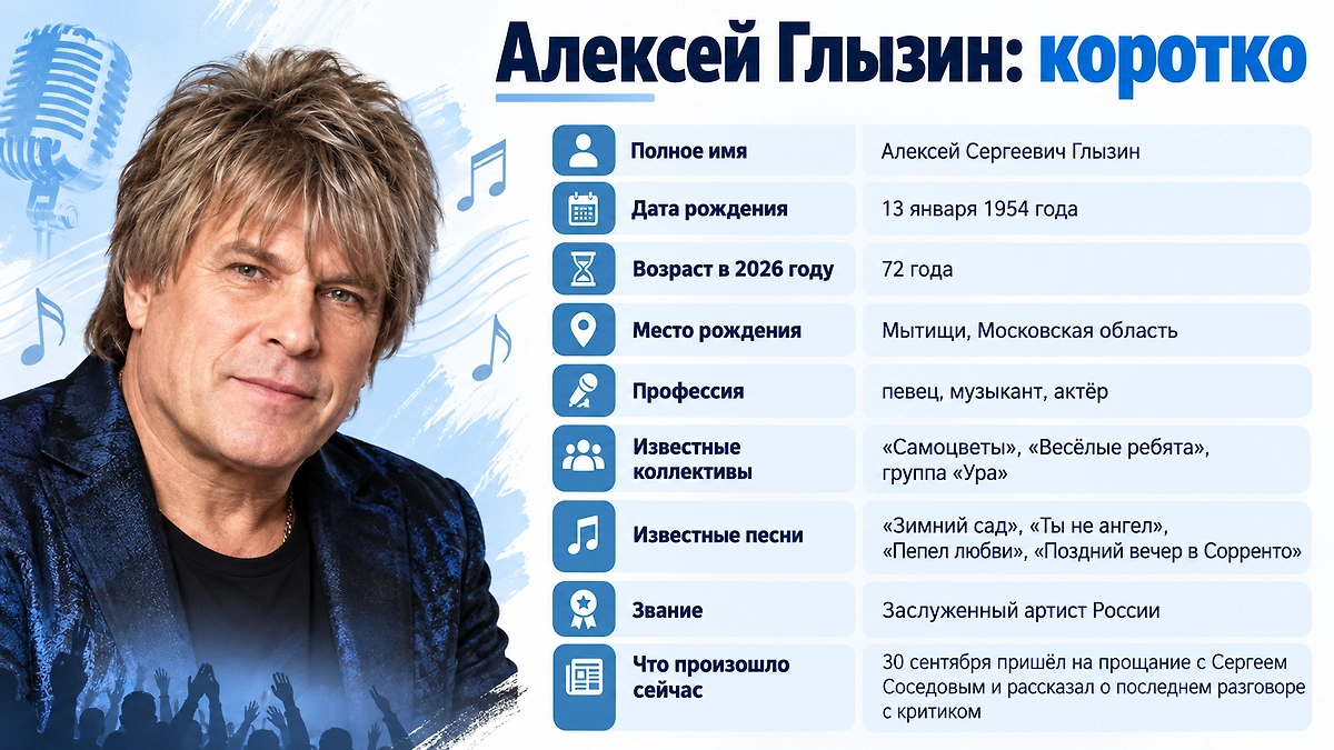 Инфографика © Life.ru