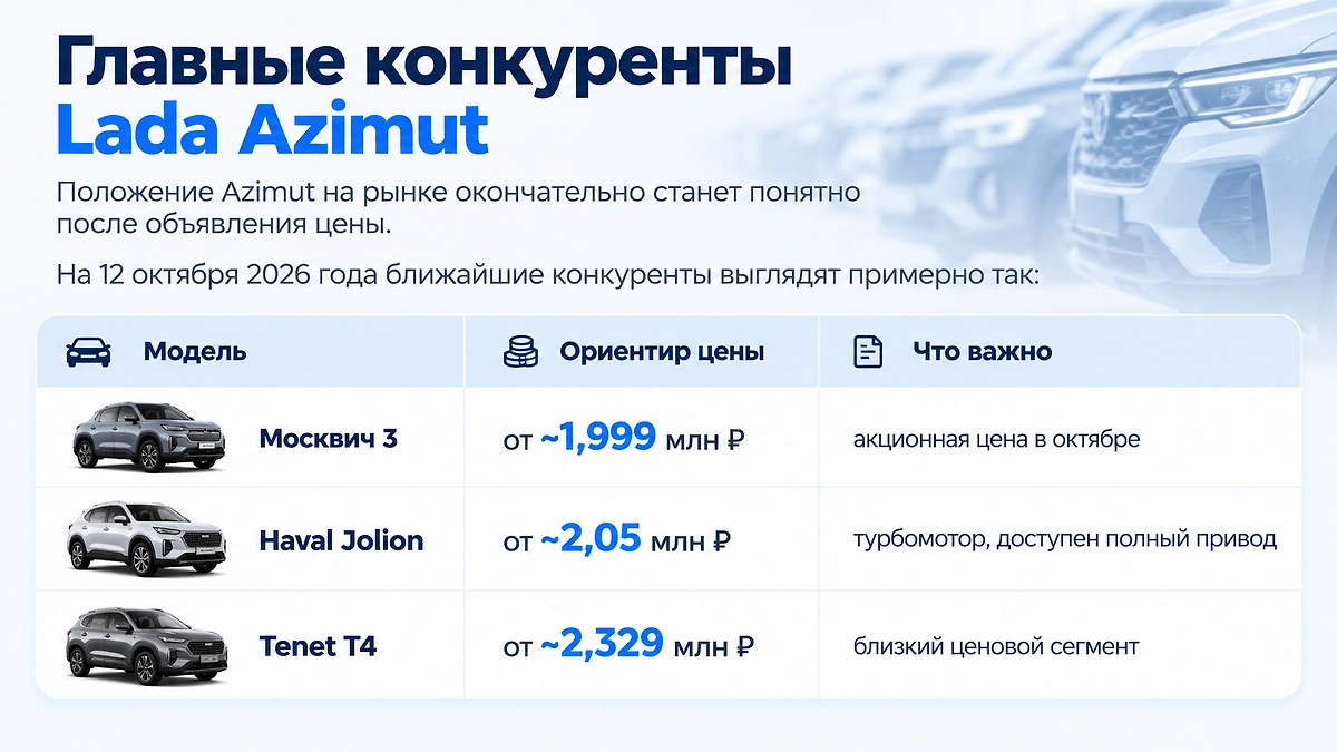 Инфографика © Life.ru
