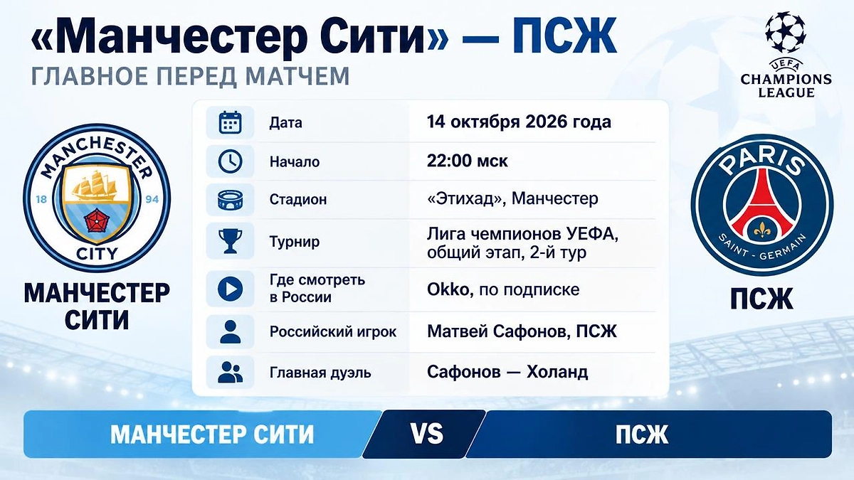 Инфографика © Life.ru