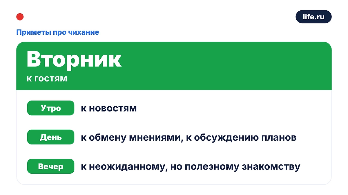 Инфографика Life.ru