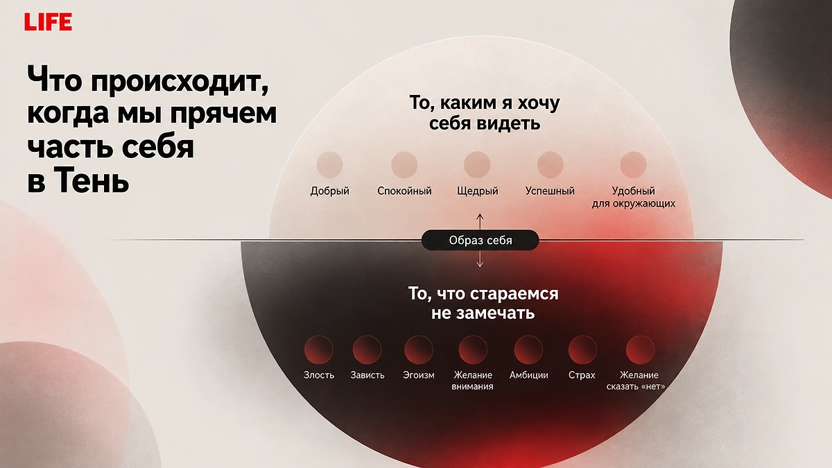 Карл Густав Юнг и понятие Тени: почему человеку важно принимать свои неприятные эмоции? ИИ-иллюстрация: создано редакцией Life.ru с использованием ChatGPT (OpenAI)