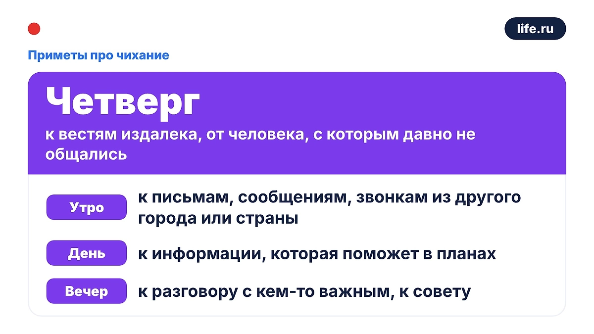 Инфографика Life.ru