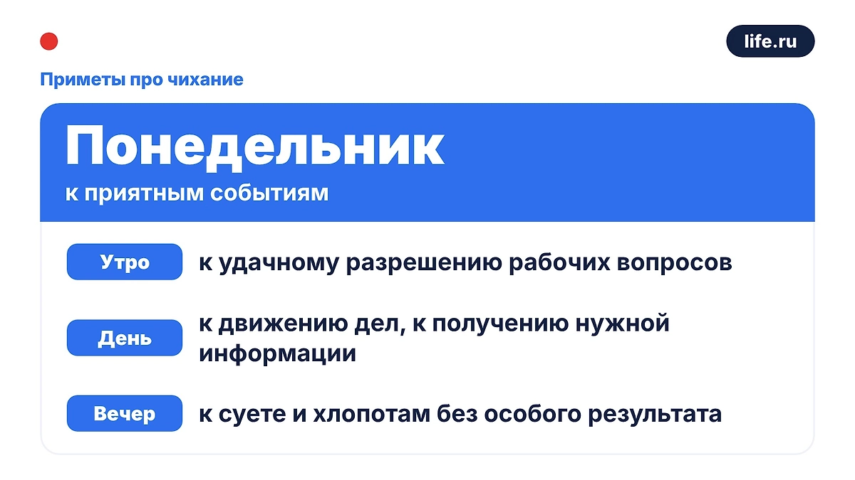 Инфографика Life.ru