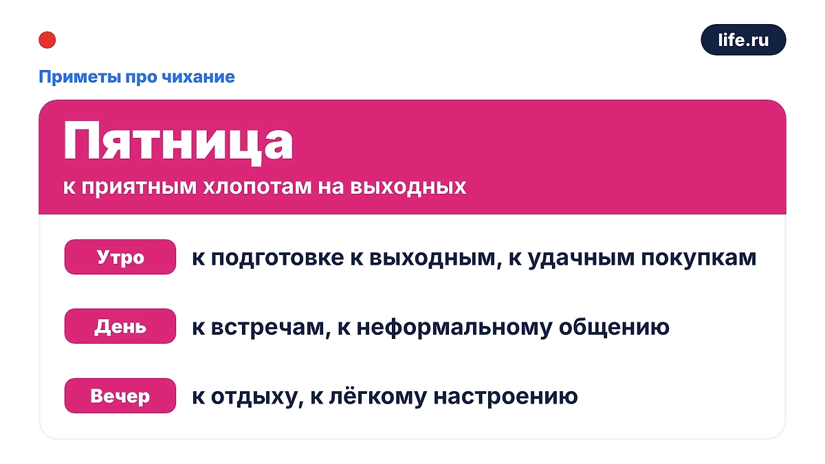 Инфографика Life.ru