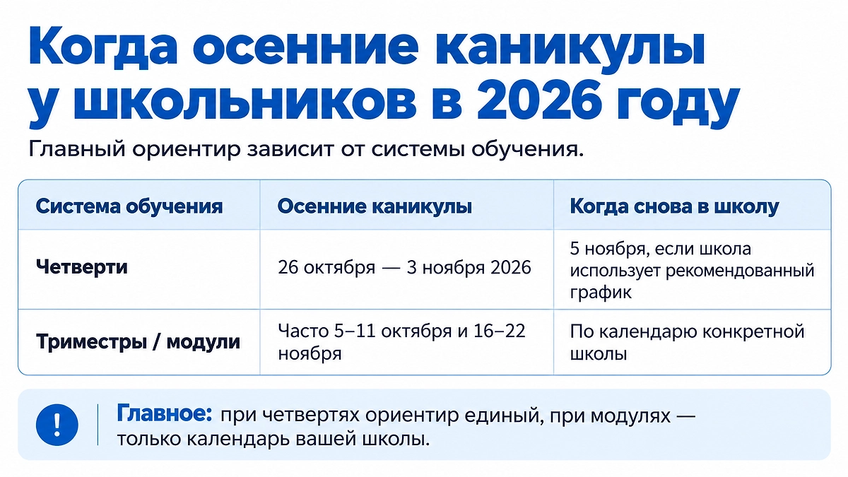 Инфографика © Life.ru