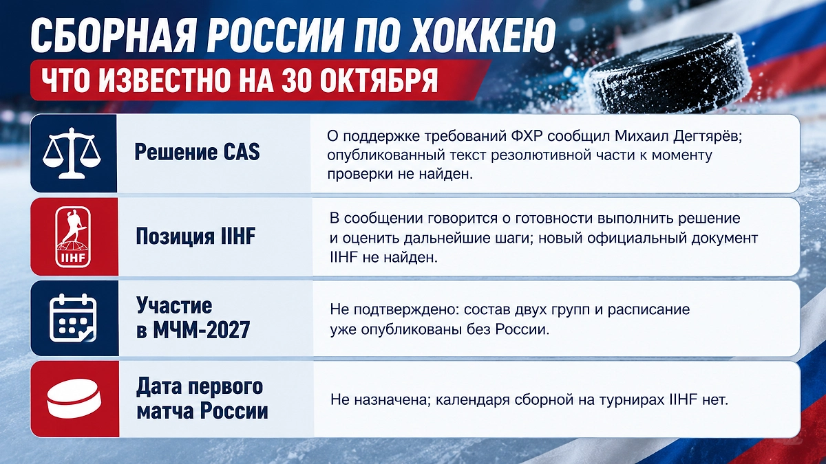 Инфографика © Life.ru
