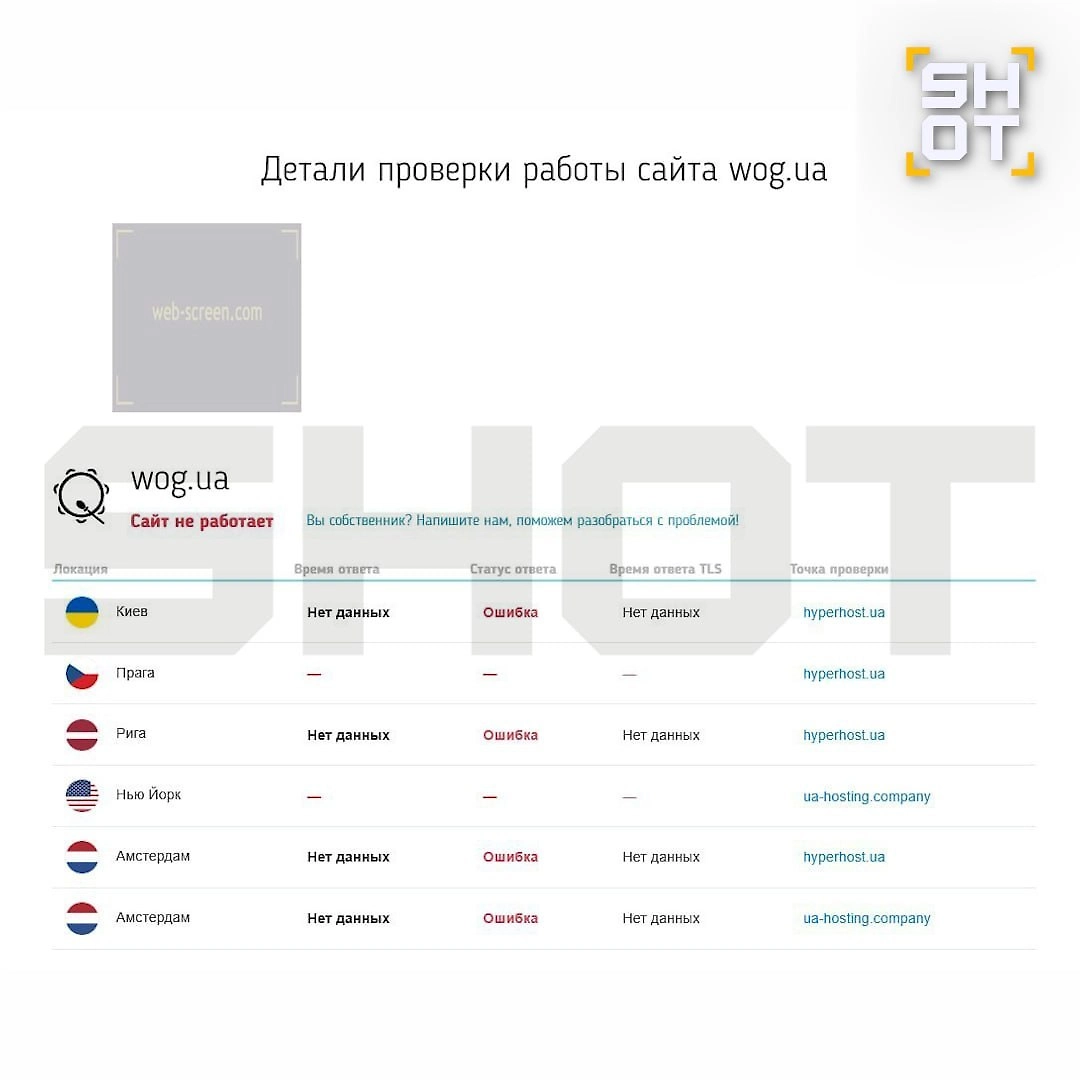 Одна из крупнейших сетей АЗС на Украине легла после хакерской атаки. Фото © SHOT