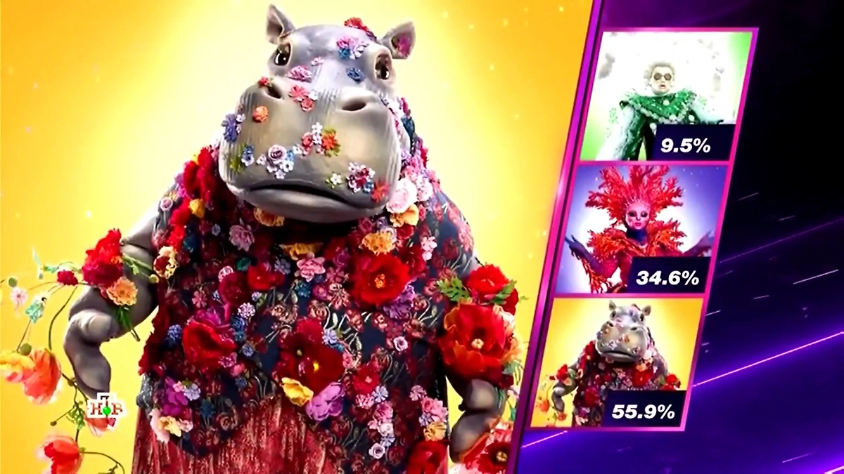 Какую маску спасли на зрительском голосовании во 2-й серии 7-го сезона от 15.02.2026. За кого голосовало жюри? Фото © Ntv.ru