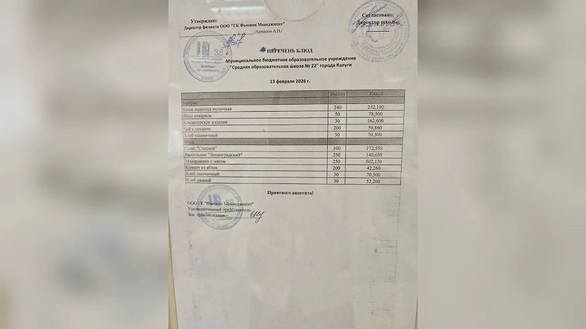 В Калуге назвали ошибкой разные меню для платных и льготных обедов в школе. Фото © Telegram/ Администрация города Калуги