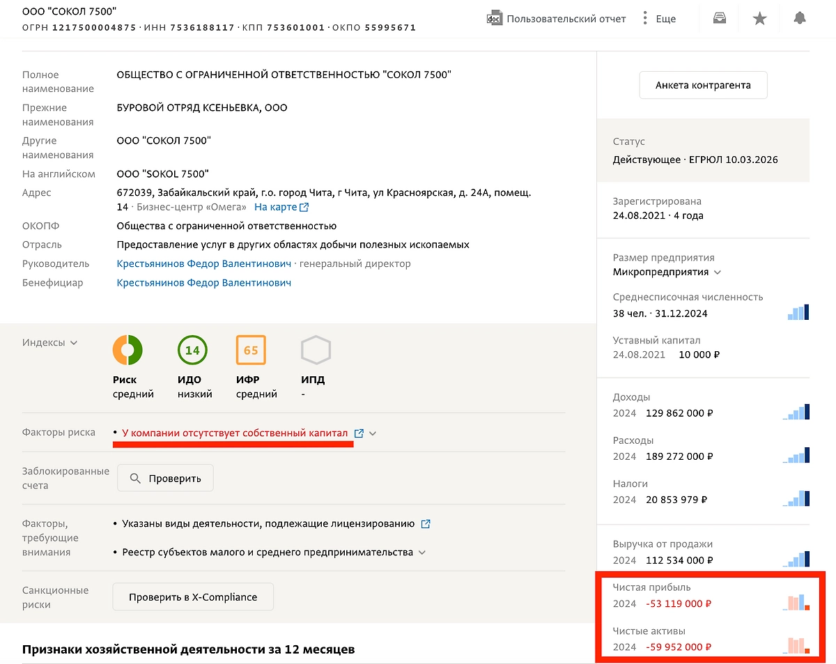 Почему «Сокол 7500» решил спасать «Промцеолит» от банкротства, загадка. Фото © spark-interfax.ru