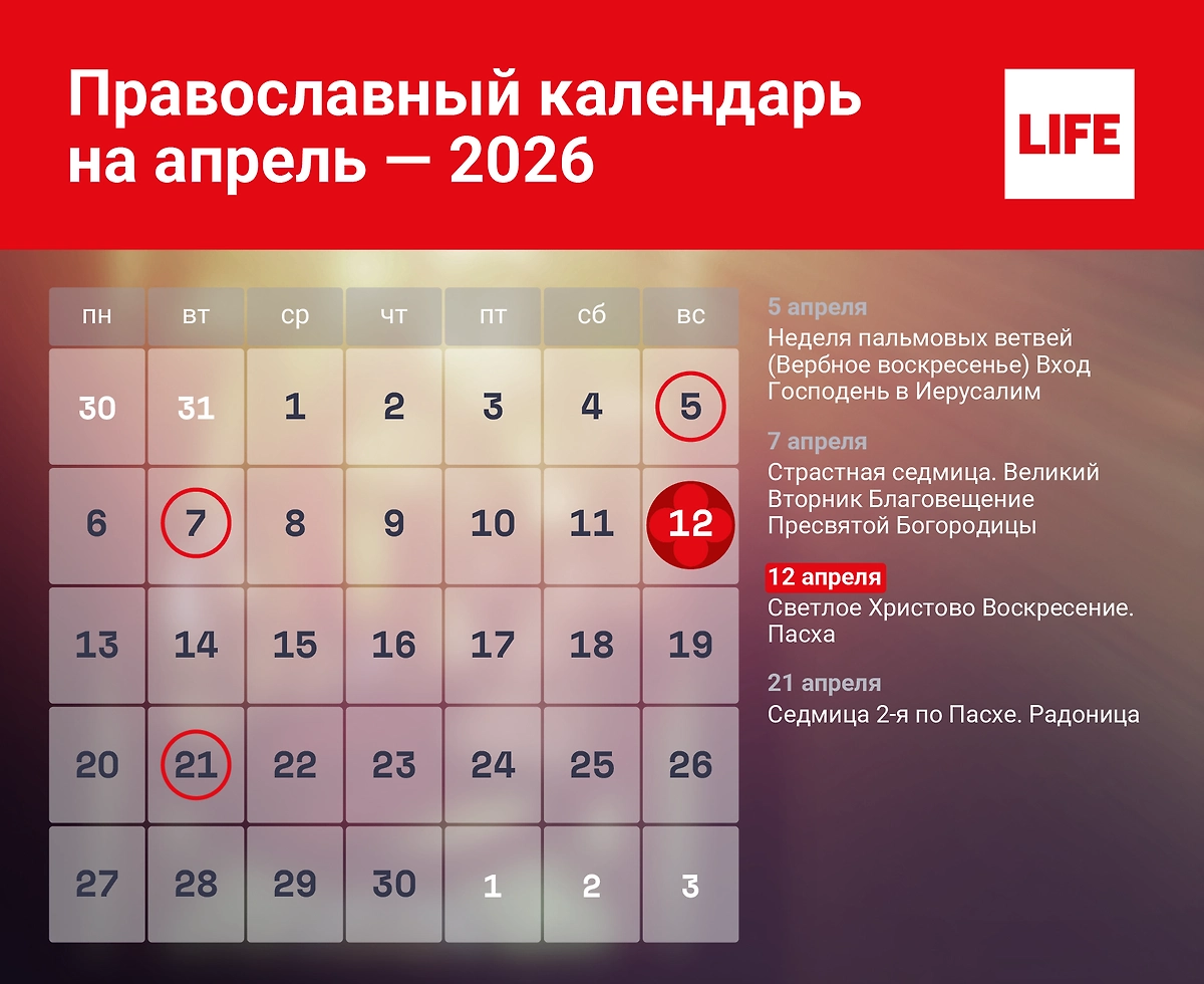 Календарь православных праздников на апрель 2026. Инфографика Life.ru