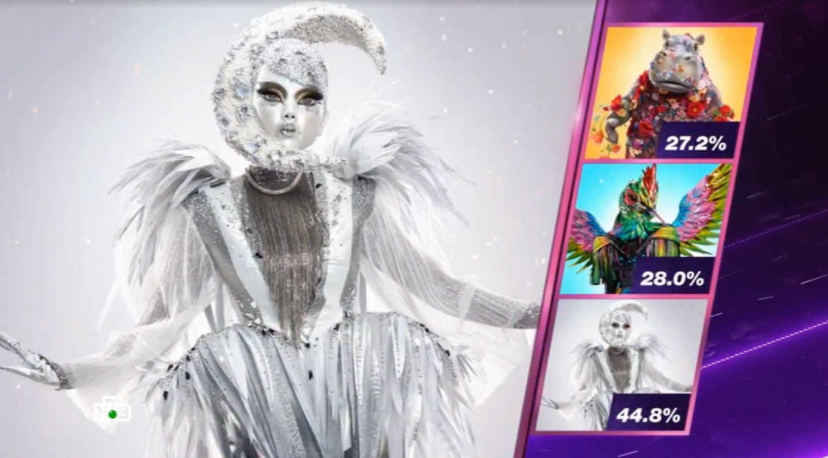 Месяц, Колибри или Гиппопотам: кого спасли зрители в 8 серии шоу «Маска-7» 2026? Фото © Ntv.ru