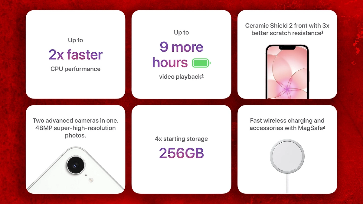 Устаревший экран, мощный мозг: стоит ли брать iPhone 17e? Фото © Apple