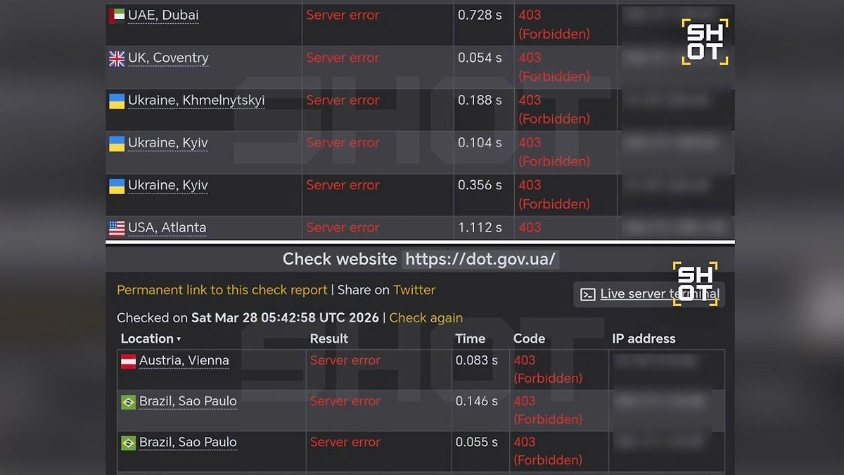 Хакеры заявили об атаке на военный маркетплейс Украины. Фото © Telegram/ SHOT