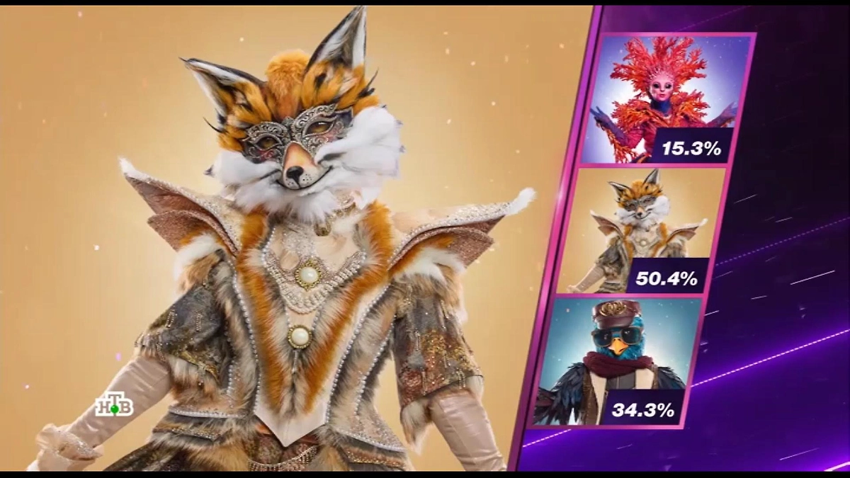 Какую маску спасли на зрительском голосовании шоу «Маска» 7 сезон в 5-й серии от 08.03.2026. Фото © Ntv.ru