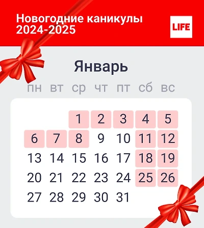 Праздничные дни в январе 2023. Какие каникулы январь. Каникулы до 10 января. Праздничные дни в январе. Новогодние праздники январь 2023.