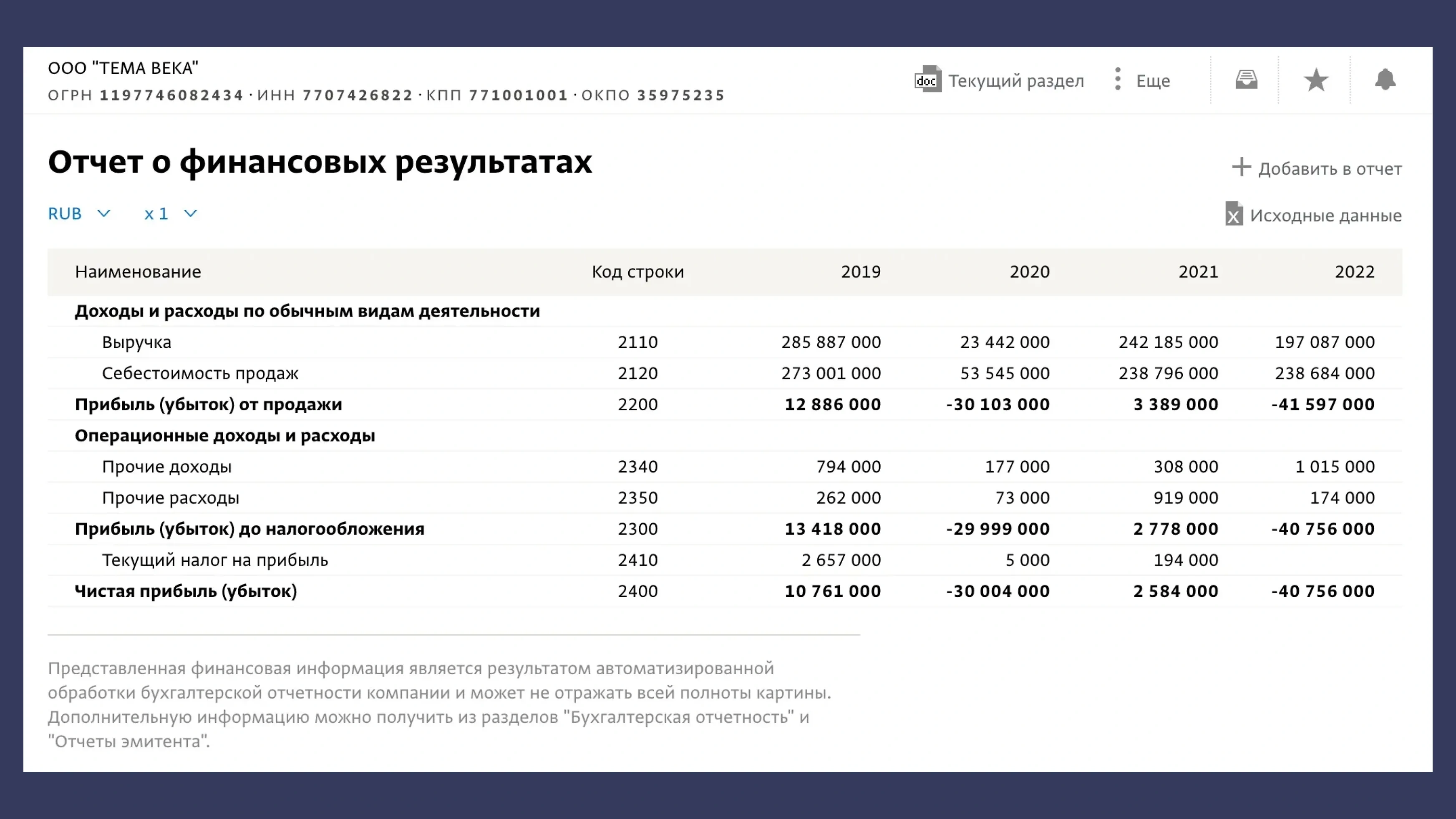 Продающая билеты на мероприятия фирма "Тема века" работает в многомиллионный убыток. Фото © СПАРК