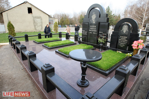 %D0%9F%D1%80%D0%B8%D1%87%D0%B8%D0%BD%D0%BE%D0%B9%20%D1%80%D0%B5%D0%B7%D0%BD%D0%B8%20%D0%B2%20%D0%9A%D1%83%D1%89%D0%B5%D0%B2%D1%81%D0%BA%D0%BE%D0%B9%20%D0%BD%D0%B0%D0%B7%D1%8B%D0%B2%D0%B0%D1%8E%D1%82%20%D0%BC%D0%B5%D1%81%D1%82%D1%8C%20%D0%B7%D0%B0%20%D1%83%D0%B1%D0%B8%D0%B9%D1%81%D1%82%D0%B2%D0%BE%20%D0%B2%202002%20%D0%B3%D0%BE%D0%B4%D1%83%20%D0%B3%D0%BB%D0%B0%D0%B2%D0%B0%D1%80%D1%8F%20%D0%B1%D0%B0%D0%BD%D0%B4%D1%8B%20%D0%9D%D0%B8%D0%BA%D0%BE%D0%BB%D0%B0%D1%8F%20%D0%A6%D0%B0%D0%BF%D0%BA%D0%B0