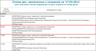 %D0%97%D0%B0%D1%81%D0%B5%D0%B4%D0%B0%D0%BD%D0%B8%D0%B5%20%D0%BF%D0%BE%20%D0%B4%D0%B5%D0%BB%D1%83%20%D0%A0%D1%83%D0%B4%D0%BA%D0%BE%D0%B2%D1%81%D0%BA%D0%B8%D0%B9%20%D0%BF%D1%80%D0%BE%D1%82%D0%B8%D0%B2%20%D0%A0%D1%83%D0%B4%D0%BA%D0%BE%D0%B2%D1%81%D0%BA%D0%BE%D0%B9%20%D1%81%D0%BE%D1%81%D1%82%D0%BE%D0%B8%D1%82%D1%81%D1%8F%20%D1%83%D0%B6%D0%B5%20%D0%B7%D0%B0%D0%B2%D1%82%D1%80%D0%B0