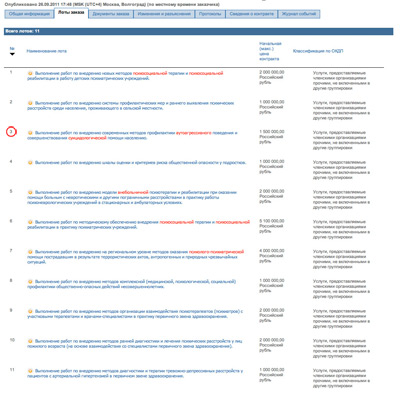 %D0%9B%D0%BE%D1%82%D1%8B%20%D0%BF%D1%80%D0%BE%D0%B3%D1%80%D0%B0%D0%BC%D0%BC%D1%8B%20%D0%9C%D0%B8%D0%BD%D0%B7%D0%B4%D1%80%D0%B0%D0%B2%D1%81%D0%BE%D1%86%D1%80%D0%B0%D0%B7%D0%B2%D0%B8%D1%82%D0%B8%D1%8F%20%D0%A0%D0%A4%20%C2%AB%D0%9F%D1%81%D0%B8%D1%85%D0%B8%D1%87%D0%B5%D1%81%D0%BA%D0%B8%D0%B5%20%D1%80%D0%B0%D1%81%D1%81%D1%82%D1%80%D0%BE%D0%B9%D1%81%D1%82%D0%B2%D0%B0%C2%BB%20