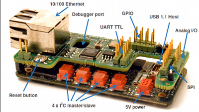 %D0%A1%D0%B5%D0%B3%D0%BE%D0%B4%D0%BD%D1%8F%20%D0%BD%D0%B0%D1%87%D0%B8%D0%BD%D0%BA%D1%83%20%D0%B4%D0%BB%D1%8F%20%D1%81%D0%BF%D1%83%D1%82%D0%BD%D0%B8%D0%BA%D0%BE%D0%B2%20%D0%BC%D0%BE%D0%B6%D0%BD%D0%BE%20%D1%81%D0%BE%D0%B1%D0%B8%D1%80%D0%B0%D1%82%D1%8C%20%D0%B8%D0%B7%20%D0%B4%D0%BE%D1%81%D1%82%D1%83%D0%BF%D0%BD%D1%8B%D1%85%20%D0%BF%D1%80%D0%BE%D0%BC%D1%8B%D1%88%D0%BB%D0%B5%D0%BD%D0%BD%D1%8B%D1%85%20%D0%BA%D0%BE%D0%BC%D0%BF%D0%BE%D0%BD%D0%B5%D0%BD%D1%82%D0%BE%D0%B2%20(%D1%84%D0%BE%D1%82%D0%BE%3A%20dauria.ru)