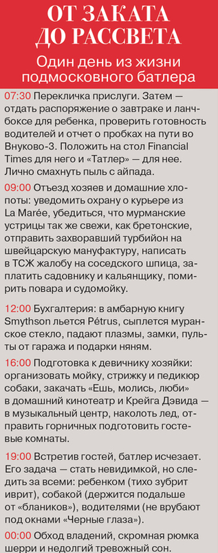 По мнению Марии Байбаковой, именно так выглядит расписание менеджера прислуги