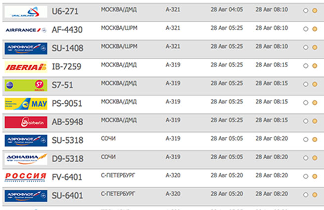 Рейс курумоч сегодня табло. Табло Ош аэропорт вылет. Сегодняшний рейс Ош Москва самолет. Екатеринбург аэропорт Кольцово табло. Сегодняшний авиарейсы Москва Бишкек.